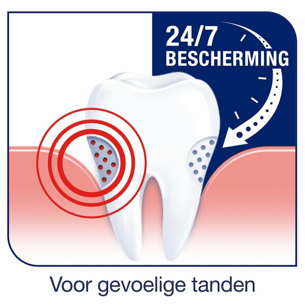 Sensodyne Tandpasta 75 ml.	Rapid Relief