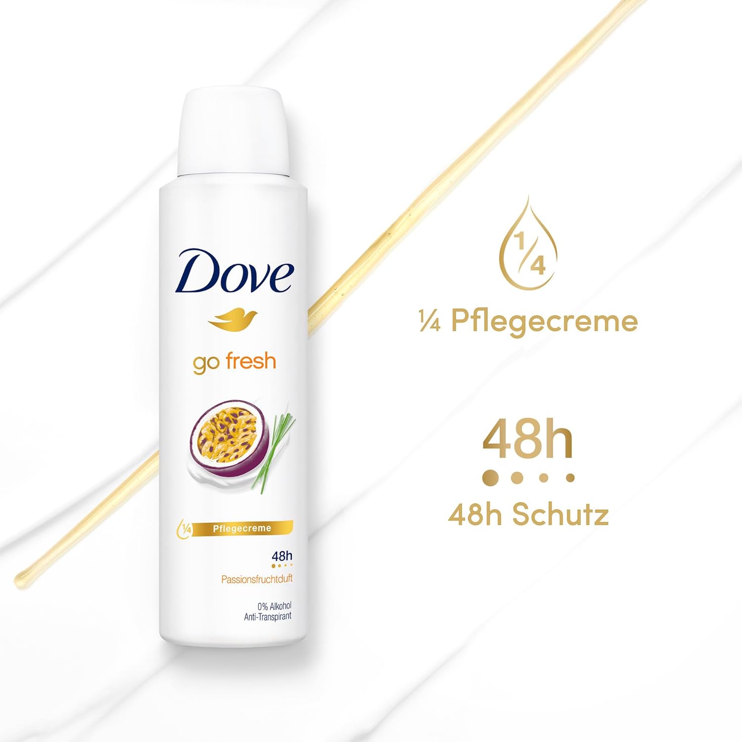Dove Deospray 150 ml.	Go Fresh Passionfruit & Lemongrass