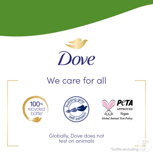 Dove Refreshing Shower Gel With Cucumber And Green Tea 450 Ml