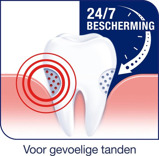 Sensodyne Extra Fresh Gel Tandpasta voor Gevoelige Tanden