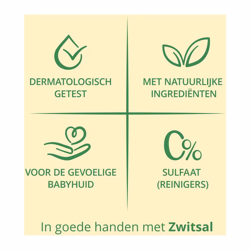 Zwitsal Shampoo 400 ml. + Pomp	Anti-Klit Shampoo