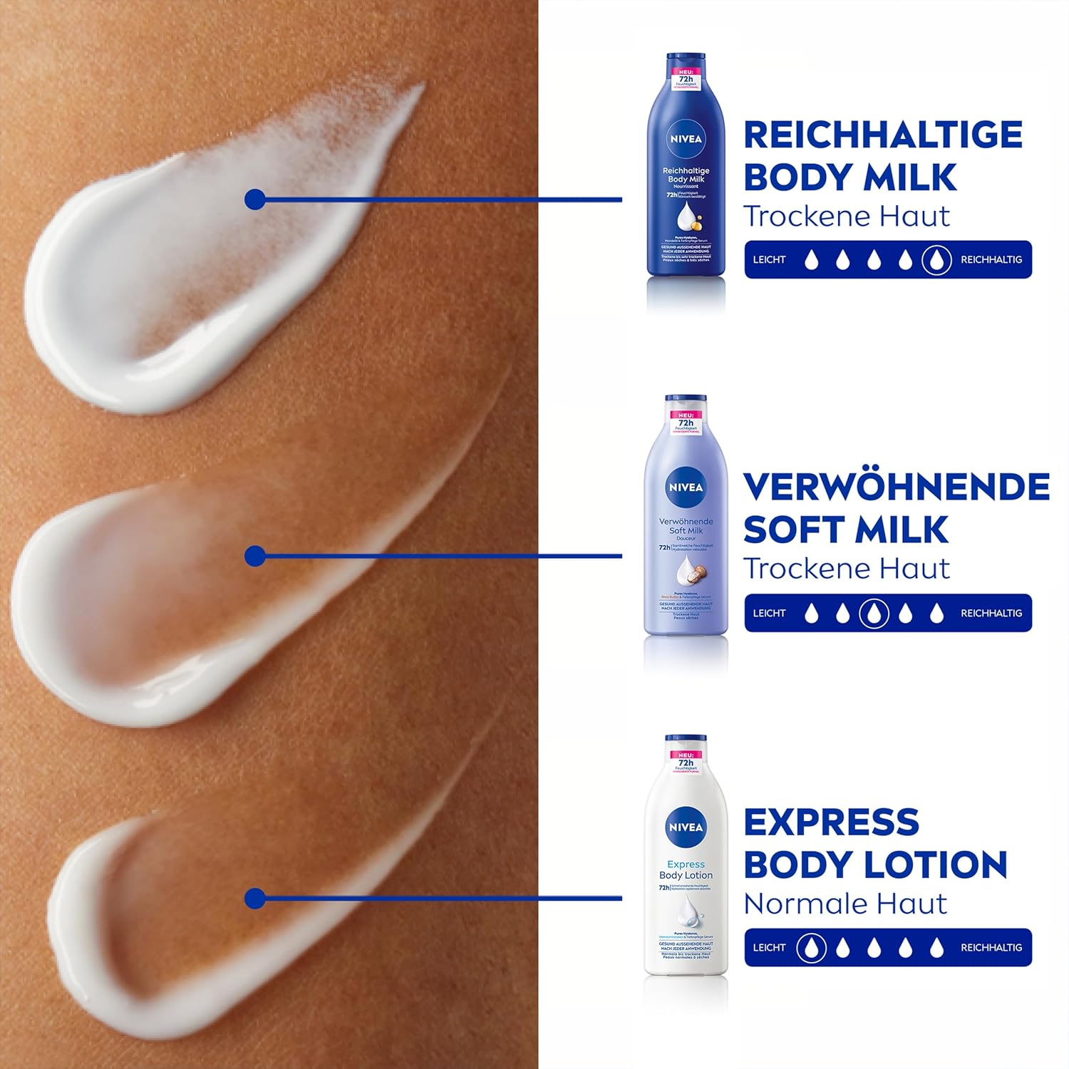 Nivea Bodymilk 625 ml – Verzorgend voor Droge Huid (met pomp)
