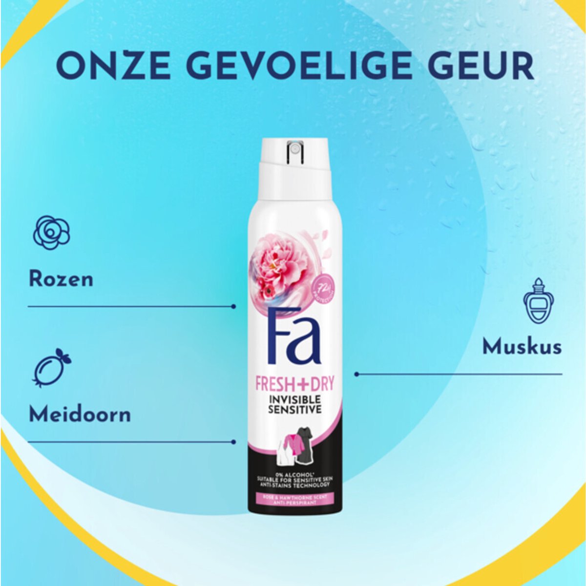FA Deospray 150 ml.	Invisible Sensitive