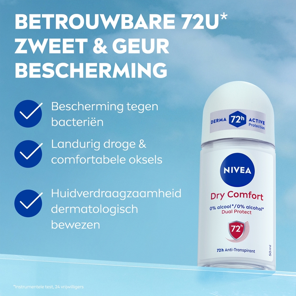 Nivea Roll-On 50 ml.	Dry Comfort