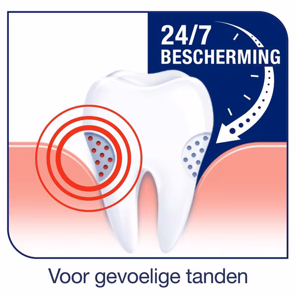 Sensodyne Deep Clean Gel Tandpasta voor Gevoelige Tanden