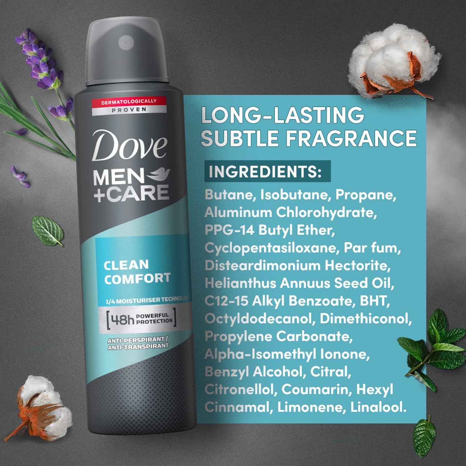 Dove Deospray 150 ml. Men+Care	Clean Comfort