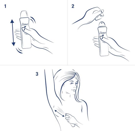 Dove Deospray 150 ml.	Pear & Aloe Vera