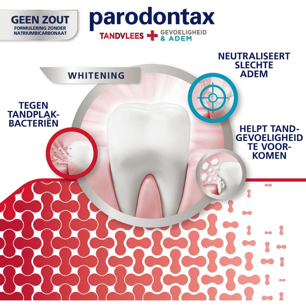 Parodontax Tandpasta 75 ml.	Tandvlees+Gevoeligh.+Adem Whitening