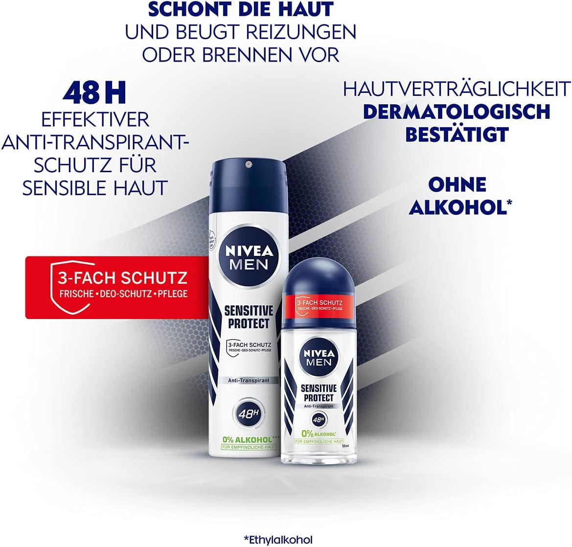 Nivea Roll-On 50 ml. For Men	Sensitive Protect