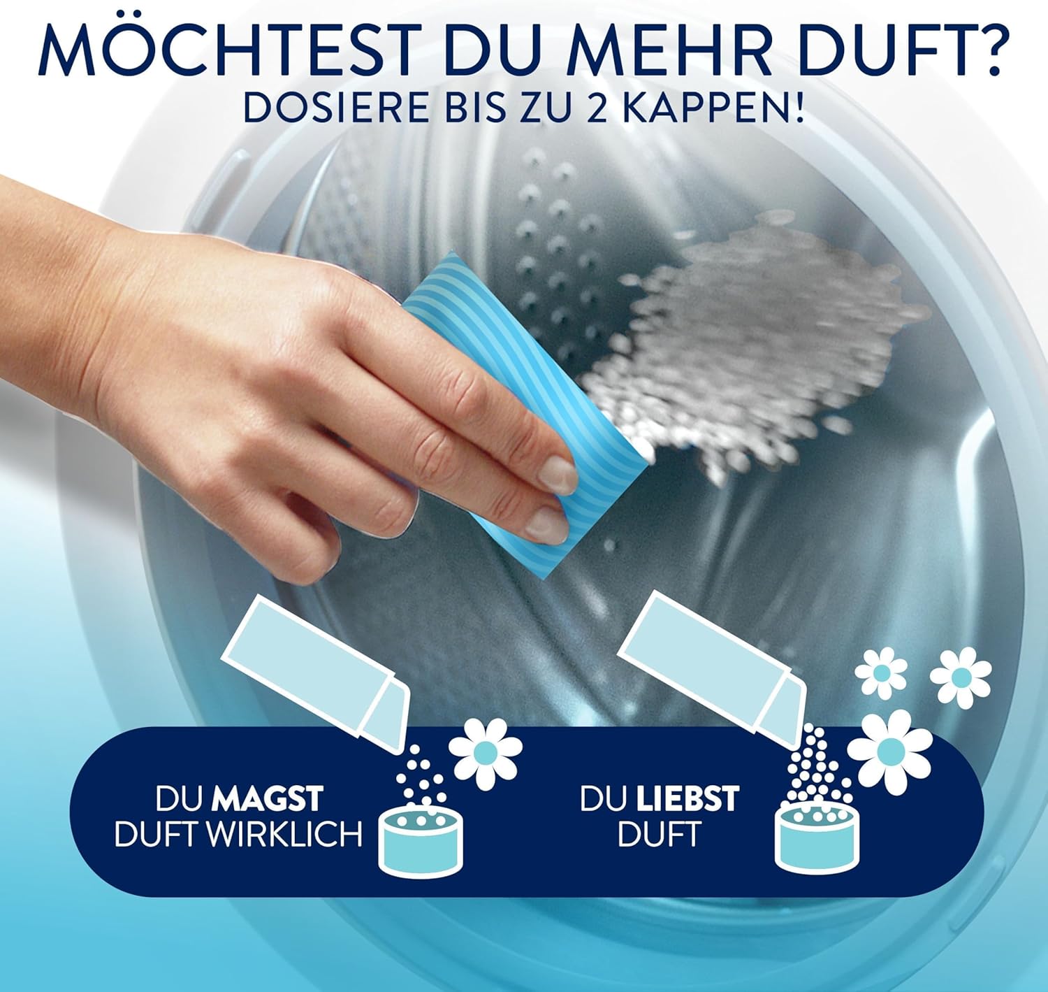 Lenor Geurbooster 235 gr.	Fresh