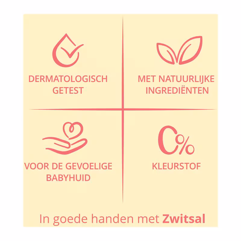 Zwitsal BodyLotion 400 ml.	Extra verzorgend en zacht