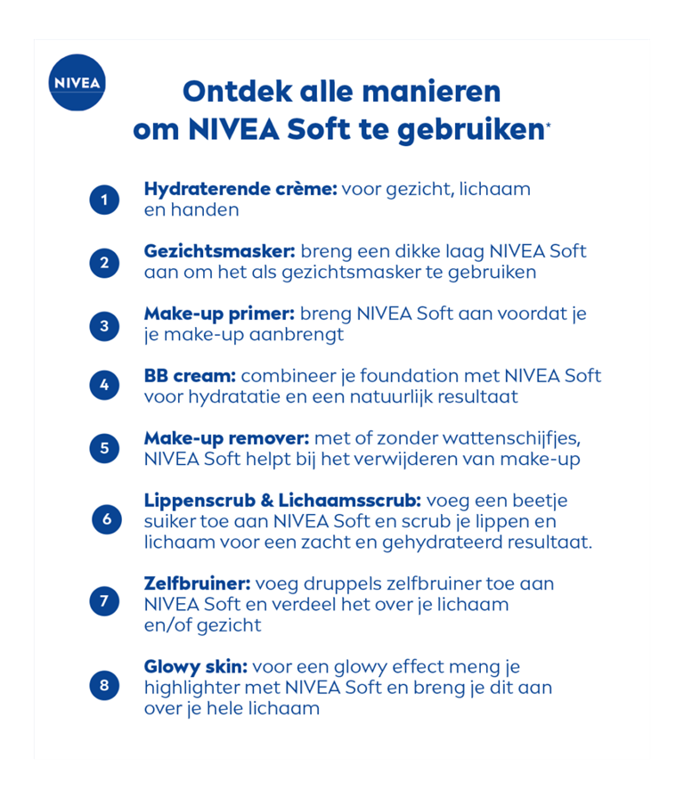 Nivea Creme Soft 75 ml.	Tube