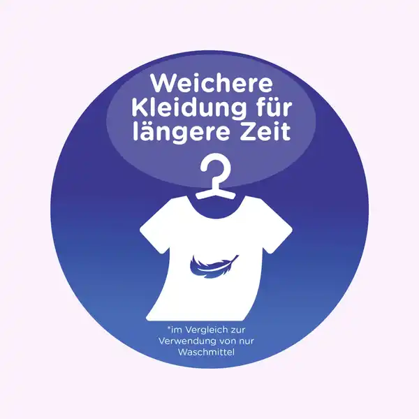 Softlan Ultra Zacht & Mild Wasverzachter