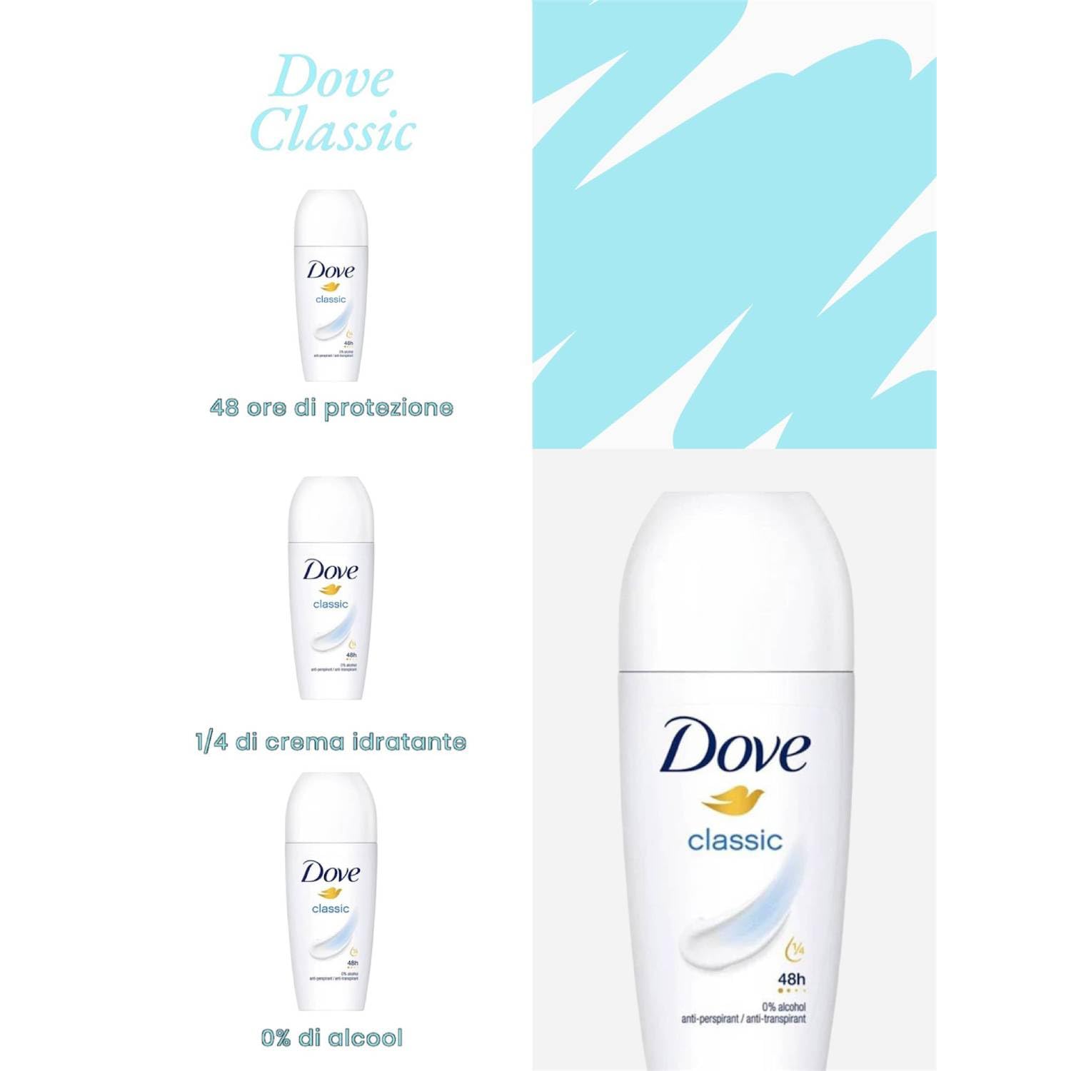 Dove Roll-On 50 ml.	Classic