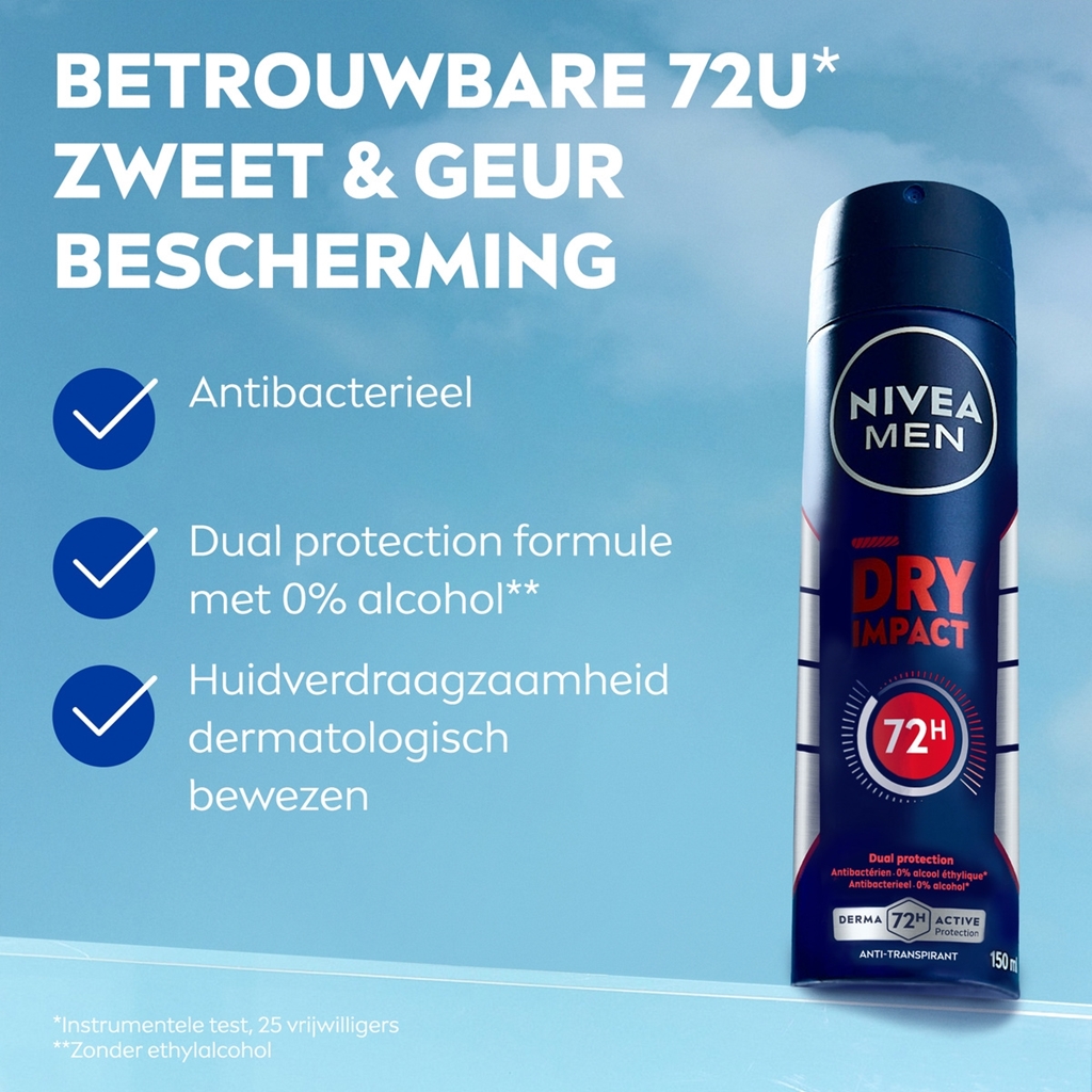 NIVEA MEN Deospray 200 ml – Dry Impact