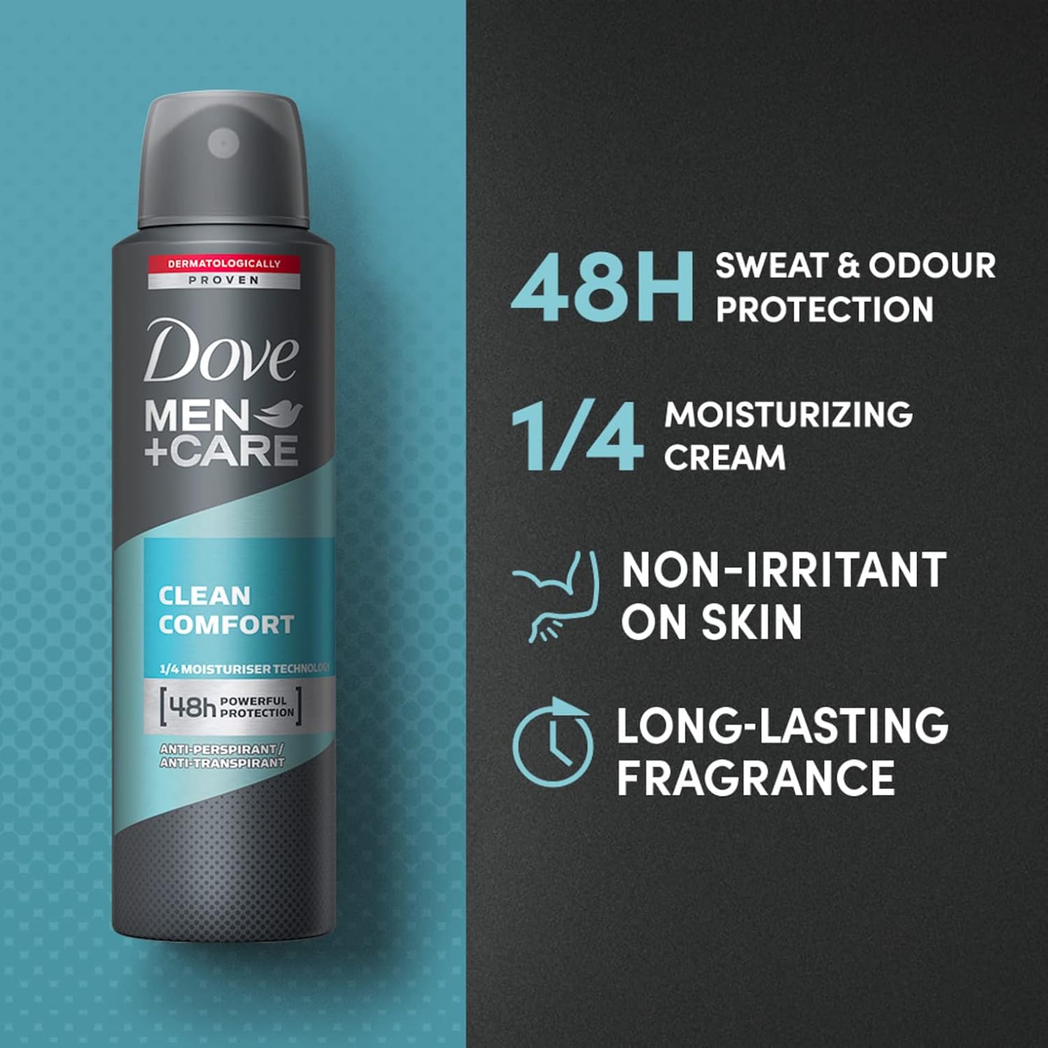 Dove Deospray 150 ml. Men+Care	Clean Comfort