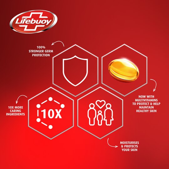 Lifebuoy Total 10 Hygiene Soap 100g