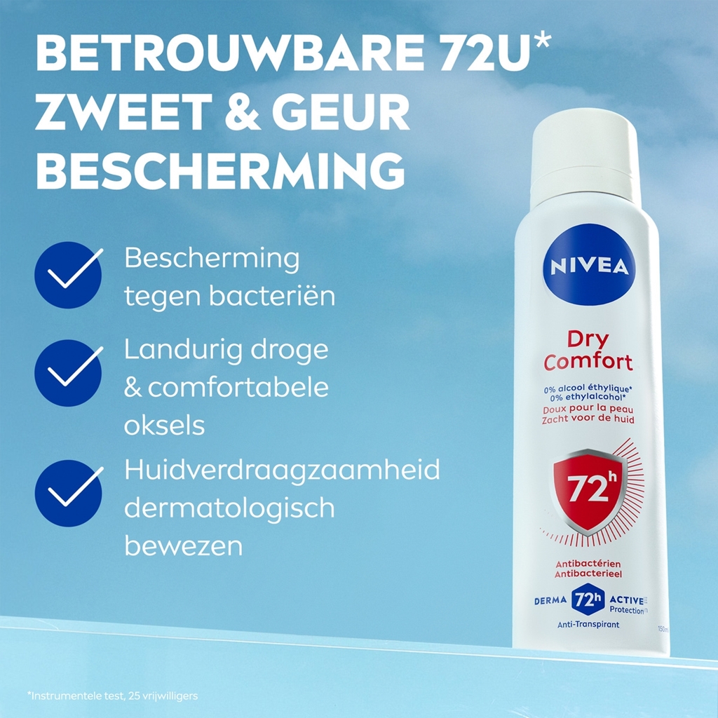 Nivea Deospray 200 ml.	Dry Comfort