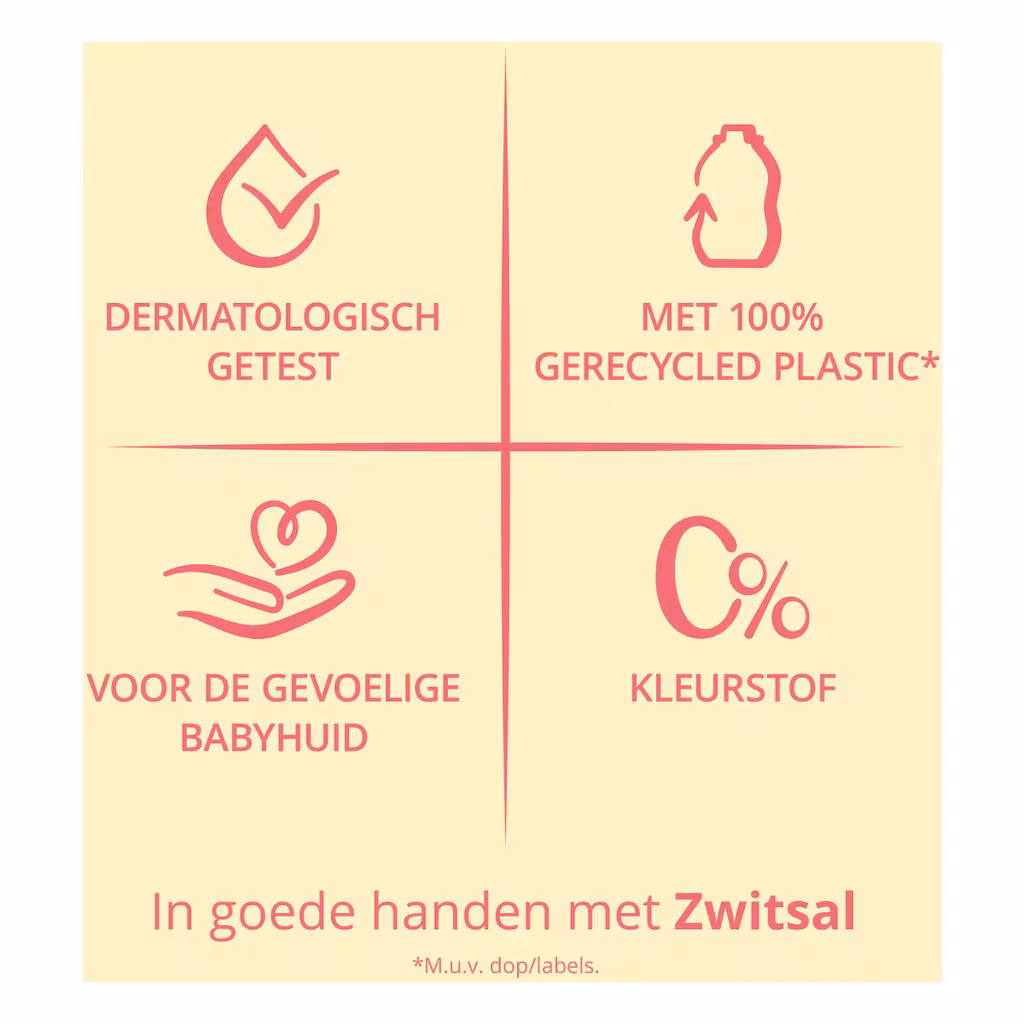 Zwitsal Baby – Rijke Huidolie 200 ml