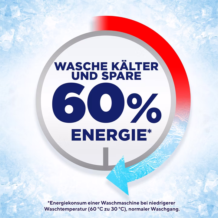 Lenor Universeel Vloeibaar Wasmiddel April Frisheid 1L - 20 Wasbeurten
