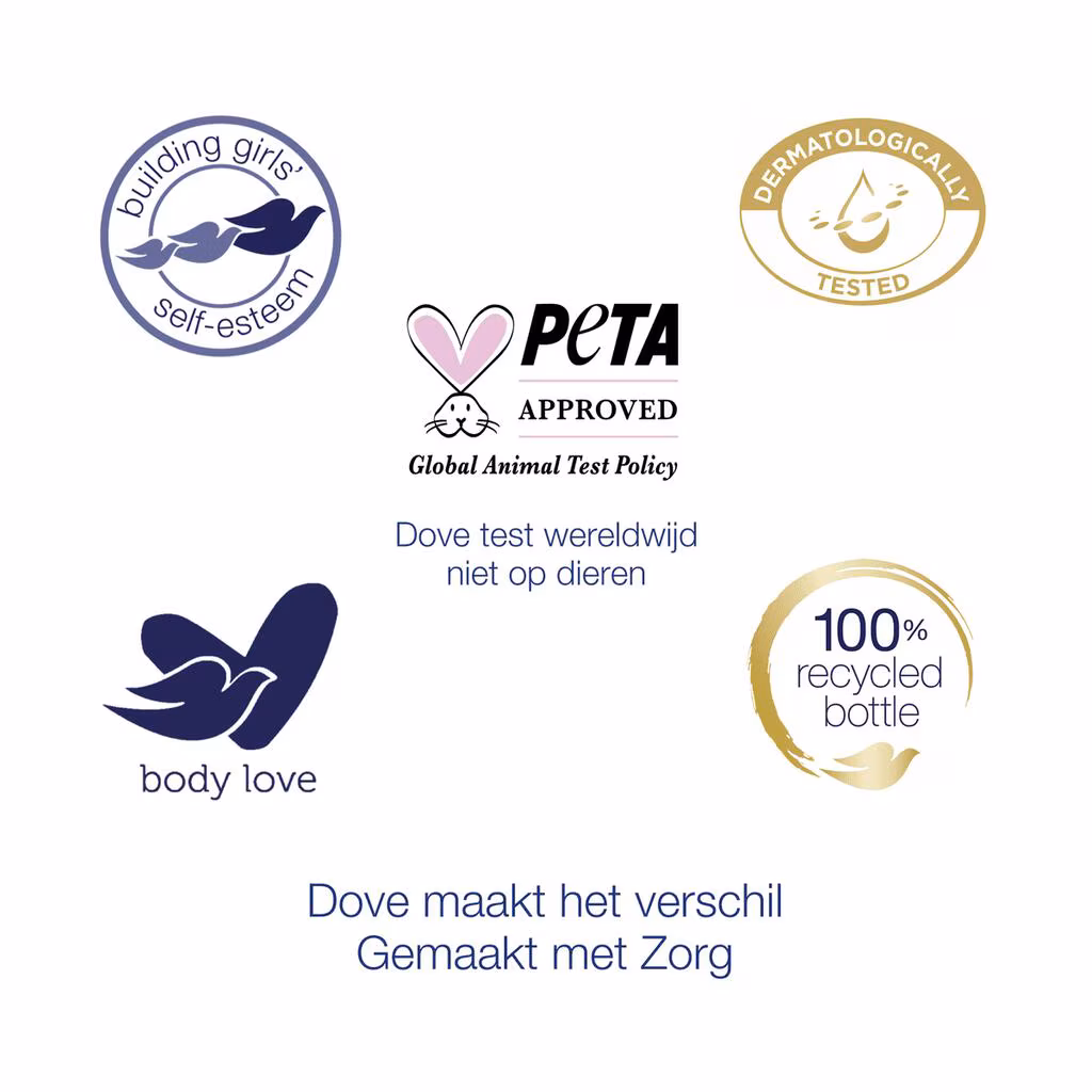 Dove Body Lotion 400 ml.	Hydro Pflege