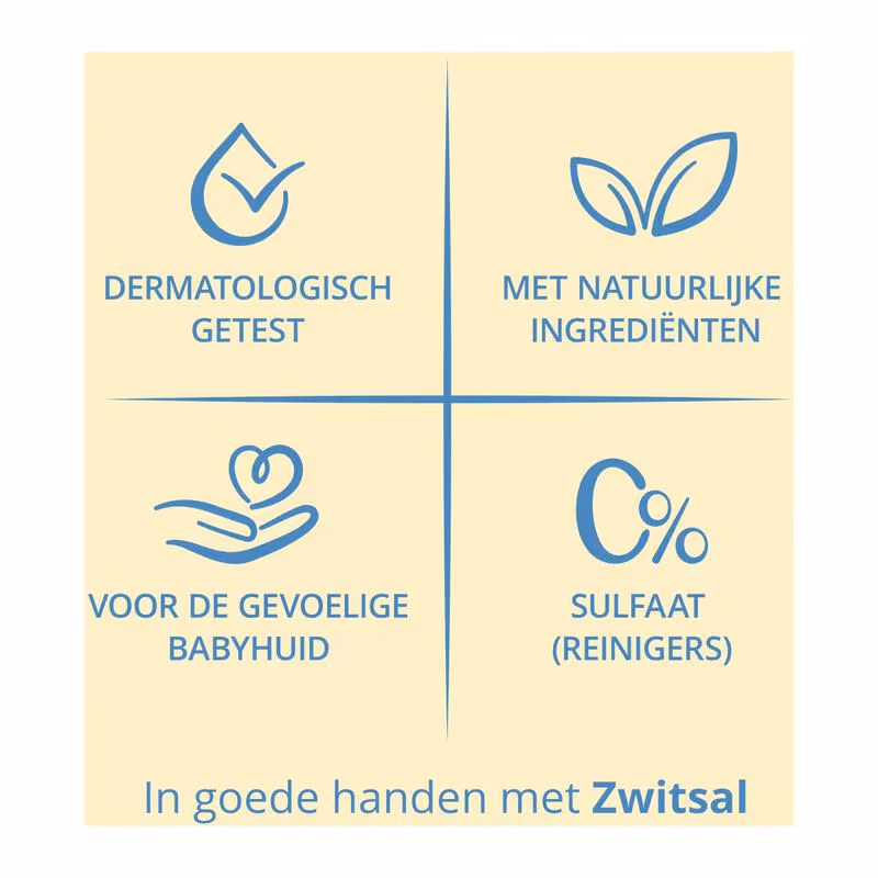 Zwitsal Schuimbad 400 ml.	Zeepvrij voor de gevoelige babyhuid