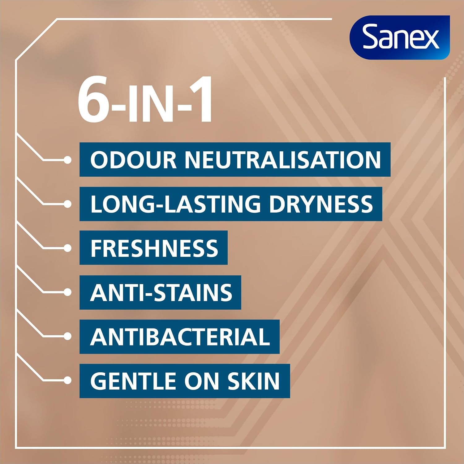 Sanex Roller 50 ml.	For Men Active Control