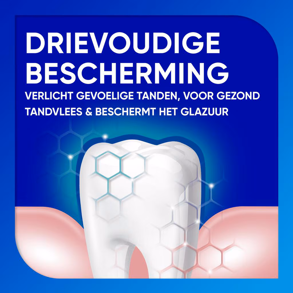 Sensodyne Tandpasta 75 ml.	Gevoeligheid & Tandvlees Glazuur(Mint)