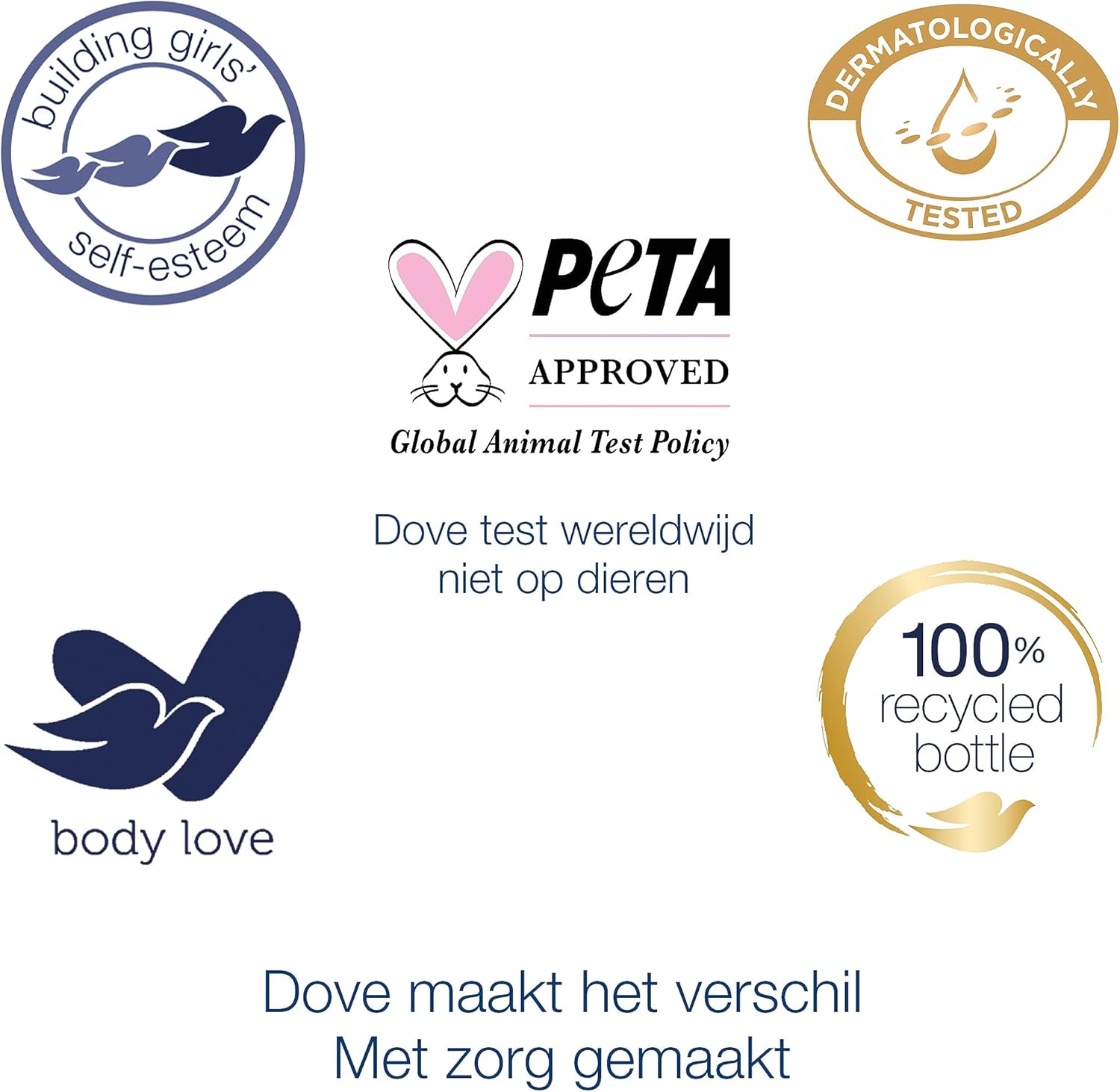 Dove Body Lotion 400 ml.	Intense Care (Zeer Droge Huid)