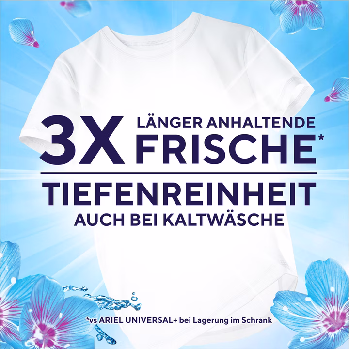 Lenor Universeel Vloeibaar Wasmiddel April Frisheid 1L - 20 Wasbeurten