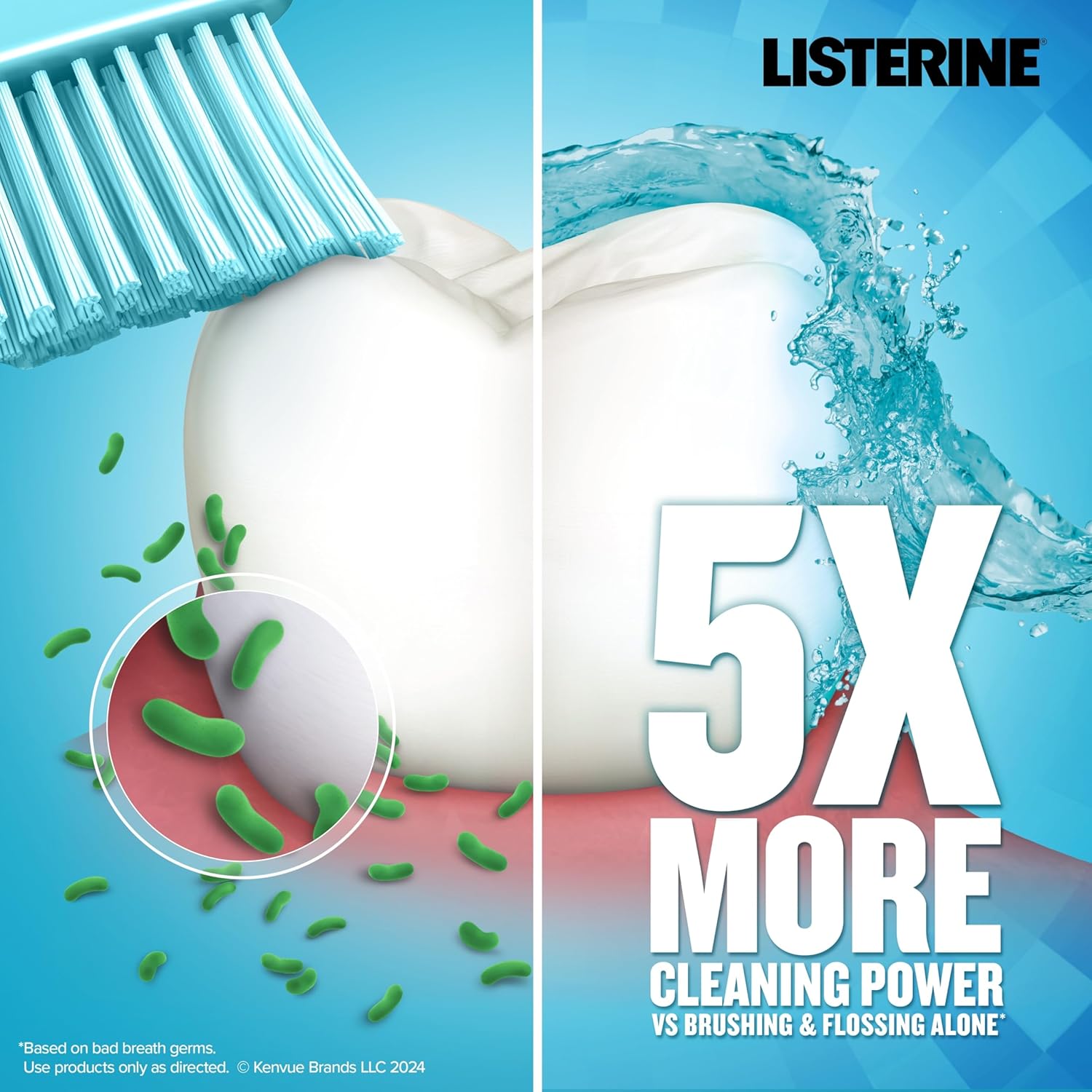 .Listerine Mondwater 500 ml – Cool Mint